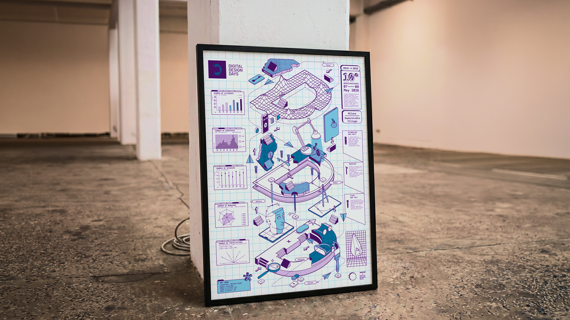 Ddd Poster Mockup